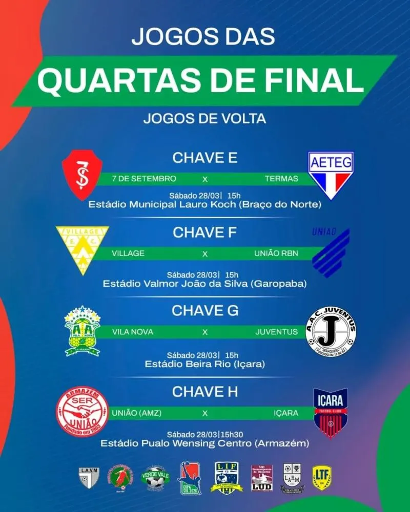 Quartas de final da Copa Sul dos Campeões prometem grandes confrontos no mata-mata